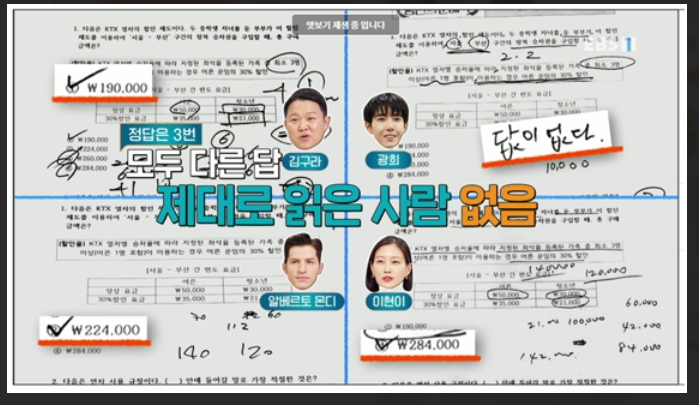 문제를 읽지 못하는 문해력 수준.jpg