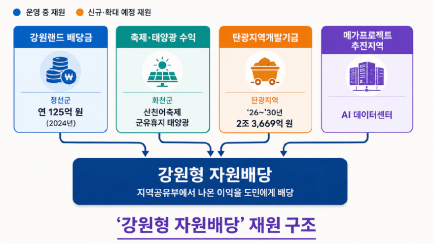 15aeb0b5-27a0-45ab-a208-e9ae81b7374e 60%.png