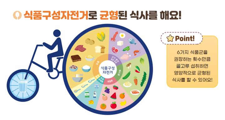 정선군종합사회복지관, 경로식당 무료급식 사업설명회 개최